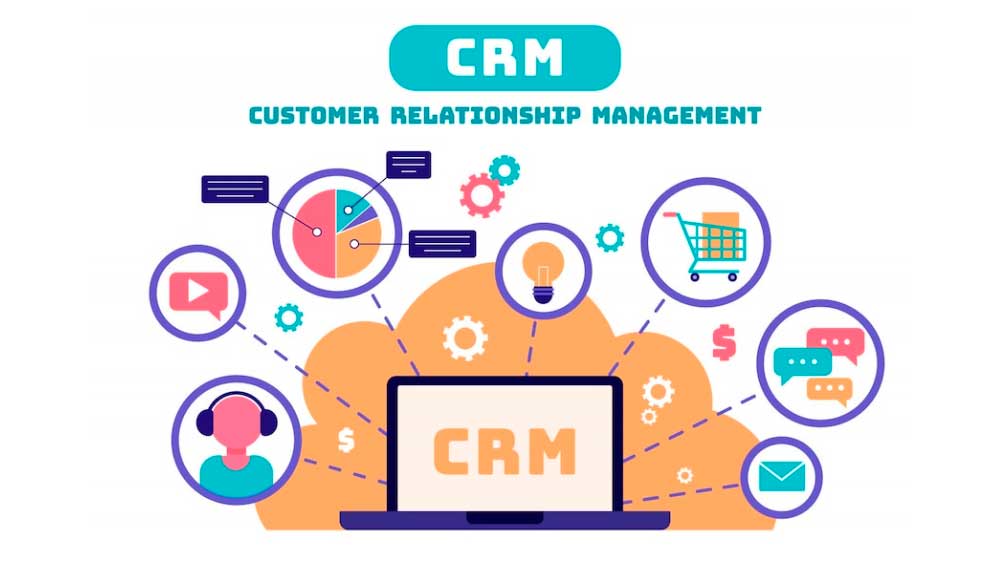 O que é CRM